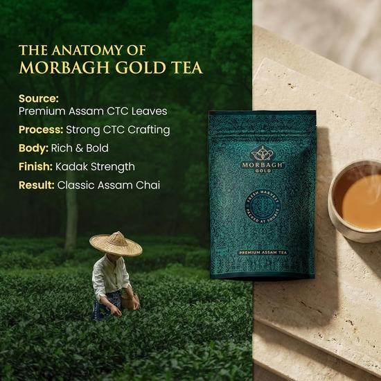 Morbagh Premium Assam Tea Blend - 1 Kg | Rich Flavor & Aromatic | Perfect for Luxurious Milk Tea & Chai