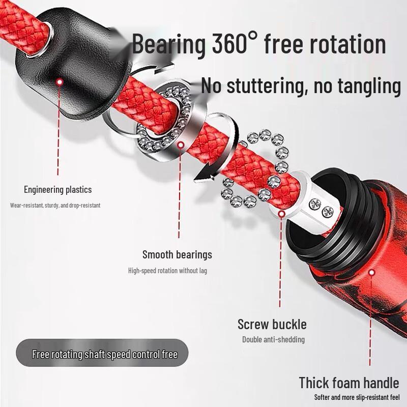 DaTangYu Professional Competition Skipping Ropes