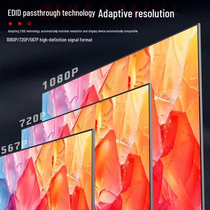 Estensore HDMI in Fibra Ottica Fenghuo Vision