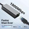 USB C Ethernet Adapter 1000Mbps RJ45 Network Card USB 30 for MacBook PC Windows XP 7 Android Lan Internet Cable
