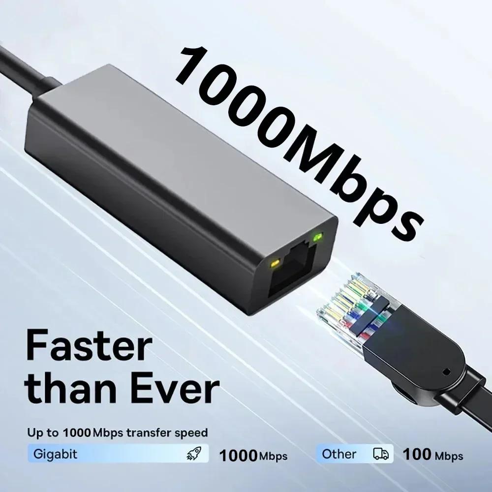 USB C Ethernet Adapter 1000Mbps RJ45 Network Card USB 30 for MacBook PC Windows XP 7 Android Lan Internet Cable