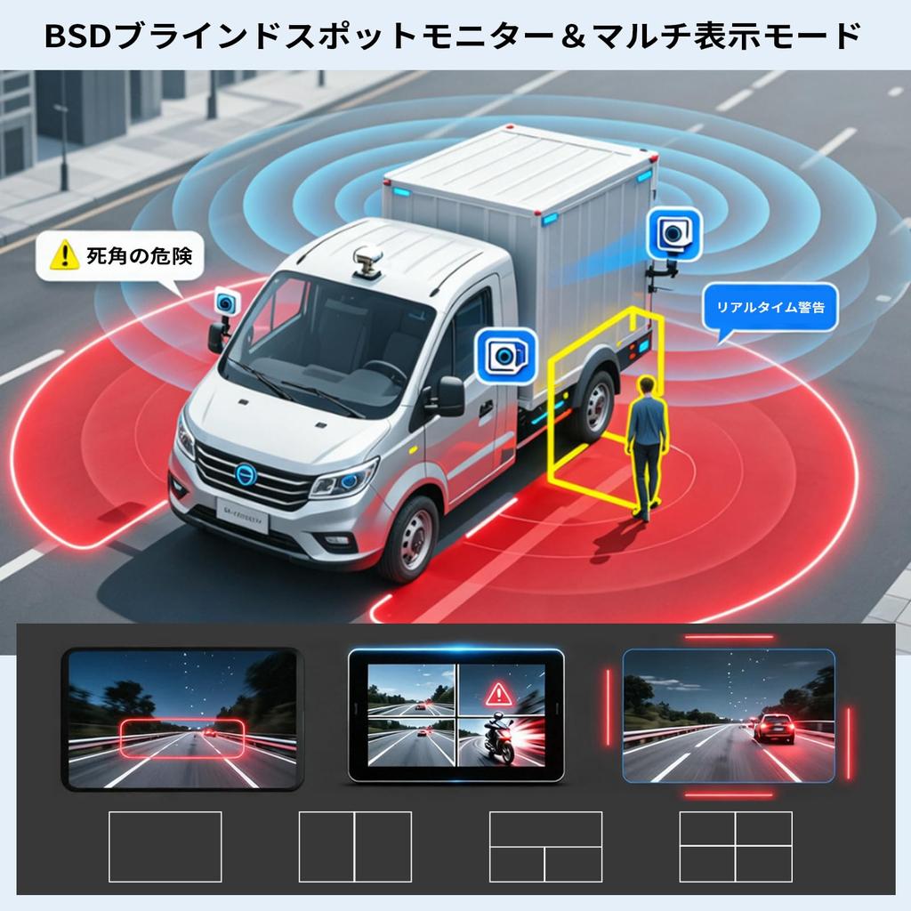 Auometo Wireless Backup Camera Monitor Set for IPS Touch Expandable up to 4 Includes 1 BSD Blind Spot DVR and Parking Assistance System Car, 7-inch