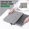 1 Stück 15/15,6 Zoll Laptop-Hülle Tasche Notebook-Tasche Stoßfest Schlanke Tragetasche für Herren Damen Geschäftlich