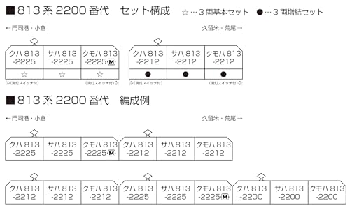 KATO N Gauge 813 Series 2200 Series 3-Car Add-On Set, Model Train, 10-2048