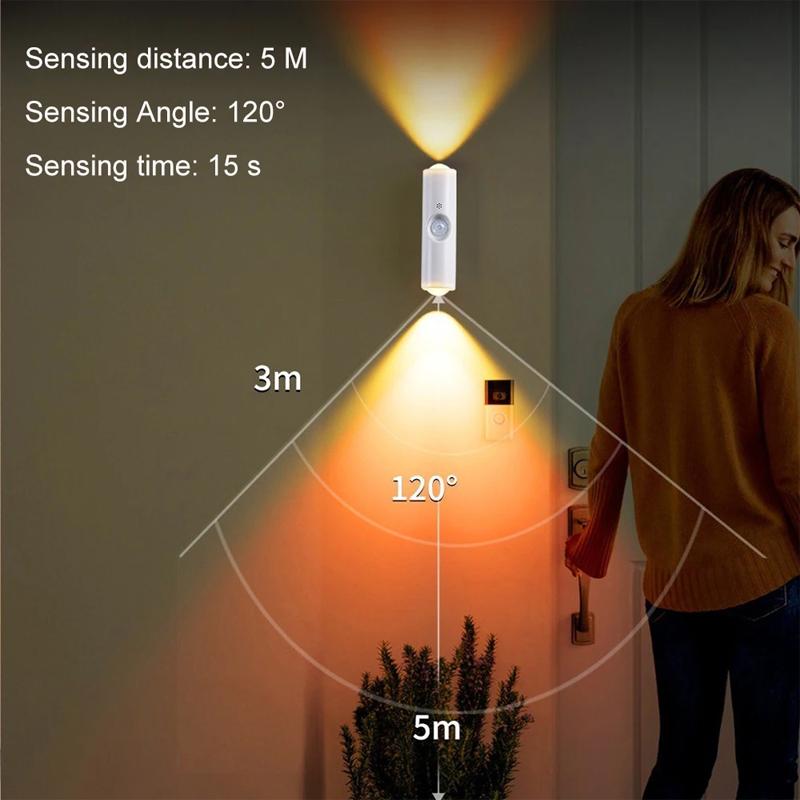 Smart Human Body Magnetic Staircase Motion Sensor Rechargeable Wall Lamp for Bedroom Bathroom Closet Garden Home Night Light