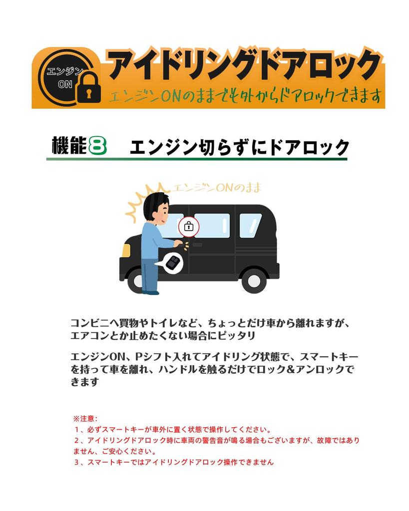 BGUCAR New Delica Mini Dedicated Multi-functional Convenient Kit, With Engine Lock, Vehicle Speed Linked