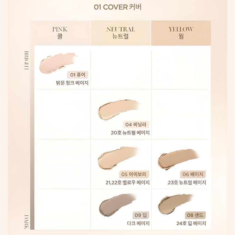 [Dasique] Pro Concealer Palette 2 Options/9 Colors