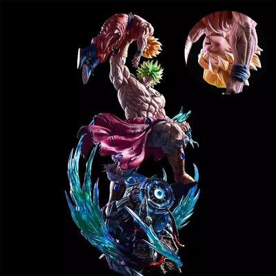 Anime Broly Vs Goku Figure Pvc Action Figures Broli Statue Collection Model Toy Gifts