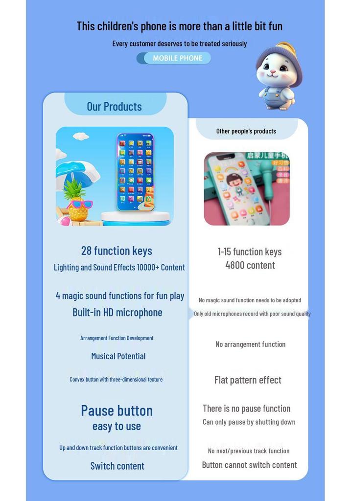 Multifunctional Kids' Early Learning Phone with Lights, Sound, Stories, and Music