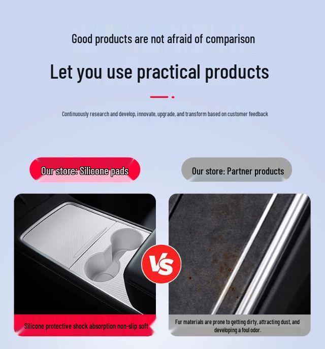 Silikonpads und Becherhalter für die Mittelkonsole des Tesla Model 3/Y/YL (Neue Version)