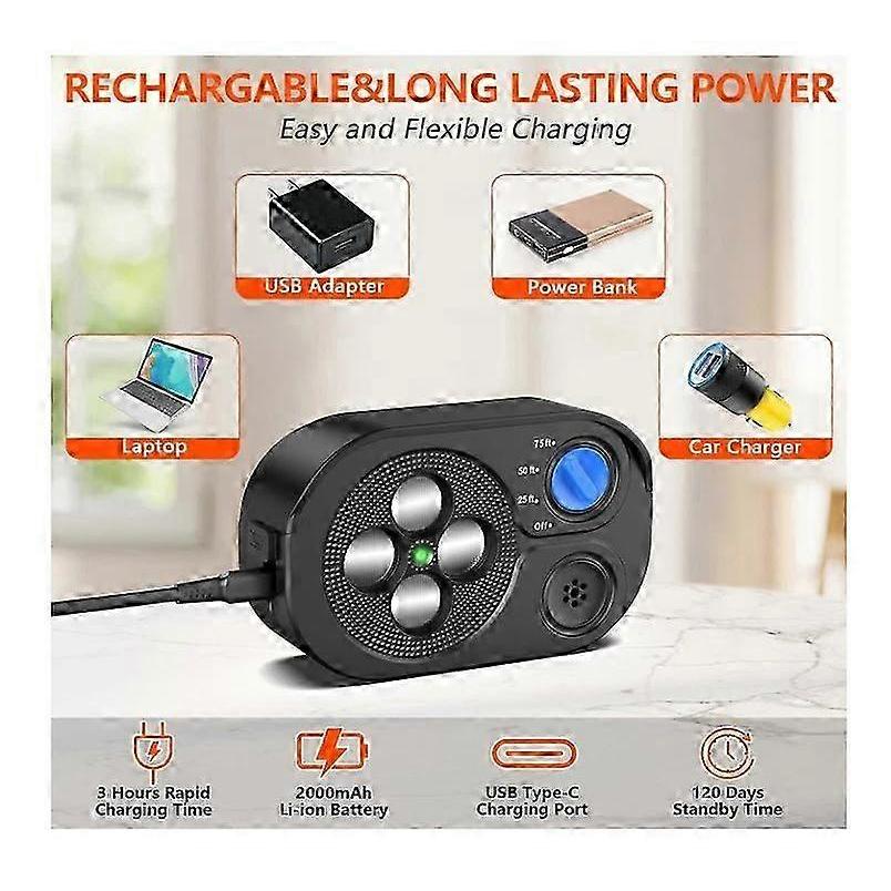 SB2 Dog Bark Stopper, Dog Bark Stopper with HD LED Indicator Ultrasonic Bark Stopper