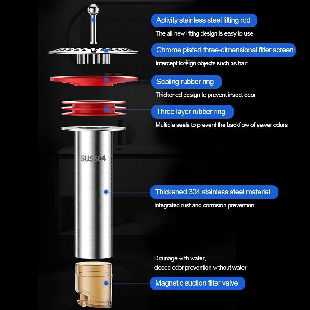 Anti Odor Floor Drain Core Easy Install Insect Proof Basin Drain Filter Odor Control Shower Floor Drain Stopper