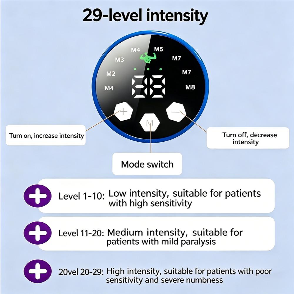 Smart Massage Device EMS Muscle Massager Stimulator for Arm Leg Electric Trainer USB Recharge Slimming Shaping Massager Weight Loss Fitness