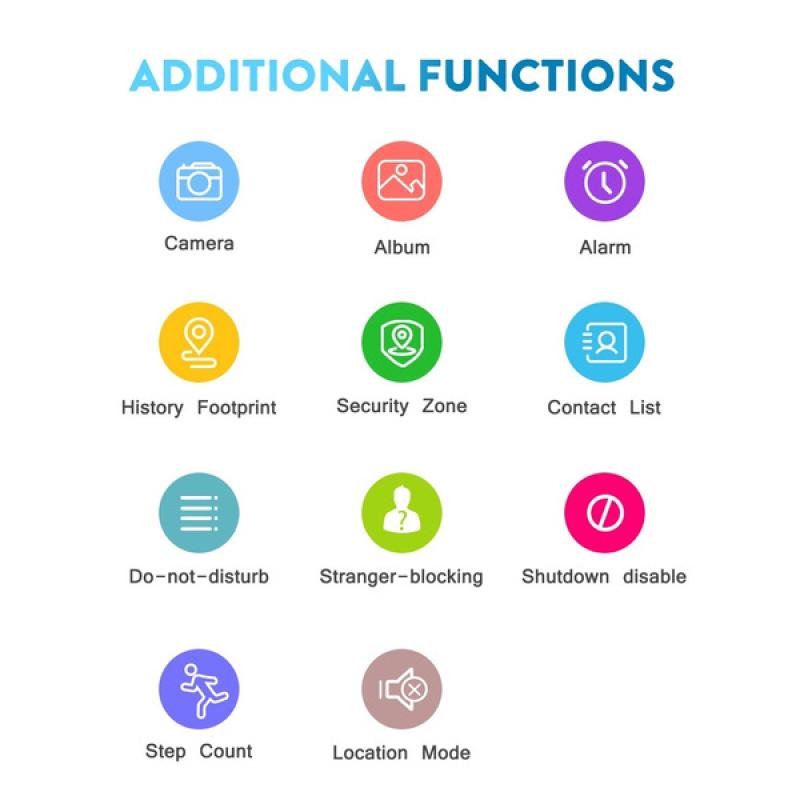 4G Kids Smart Watch IP67 Waterproof Watch Video Call Phone SOS Call Smartwatch Kid Chilren's Smartwatch GPS Clock