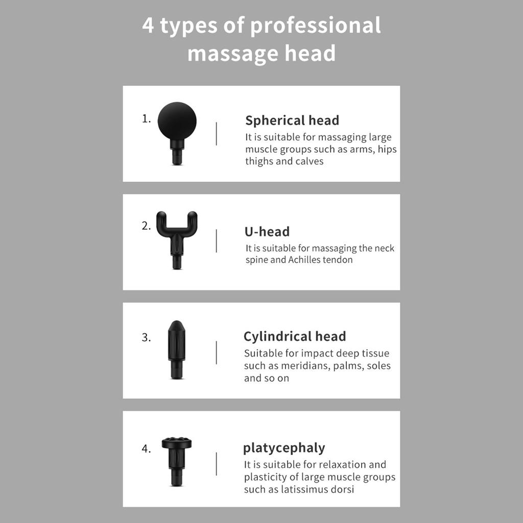 Fascial Massage Gun Electric Massager Powerful Mini Deep Tissue Massage Gun for Muscle Recovery Pain Relief with 4 Attachments
