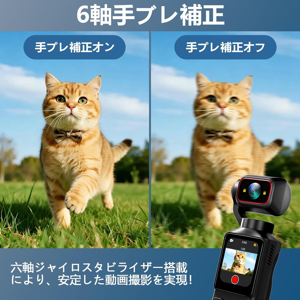 Action Miniature Vlog 4K Video Pocket Image Wide Wearable Body Battery Smartphone Touchscreen Rotating 32GB Card Loop Fast Motion Outdoor Video Life