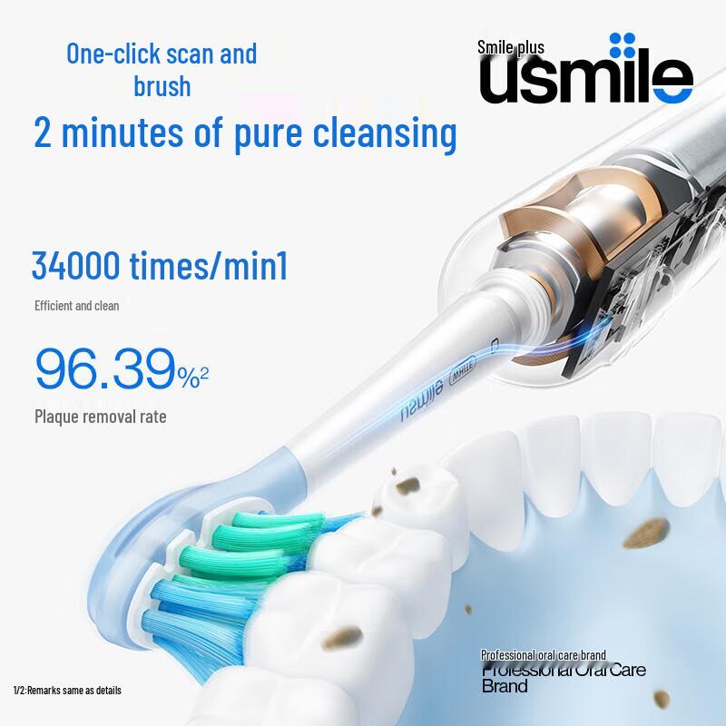 

Usmile Sonic Electric Toothbrush