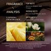 MORAKOT Cupid's Scent Perfume for Women 50ml – Long-Lasting Romantic Floral Fragrance
