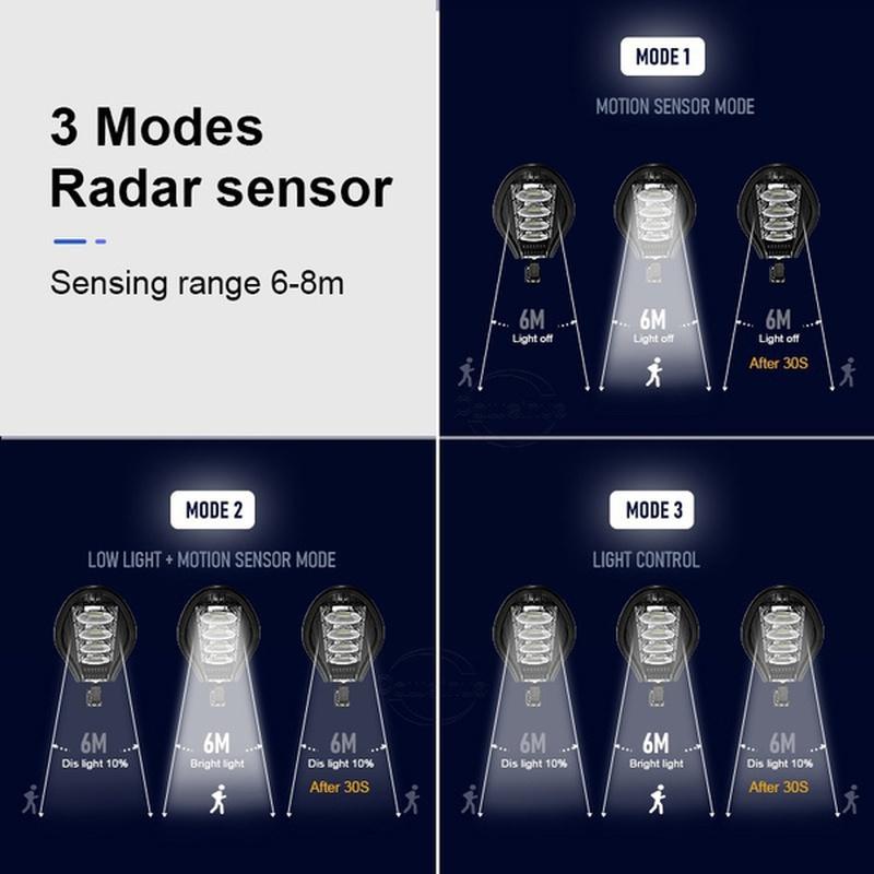 New 2025 Updated 168LED Powerful Solar LED Lamp Street Light  Outdoor IP65 Waterproof Motion Sensor Sunlight Yard Garden Street Lamp