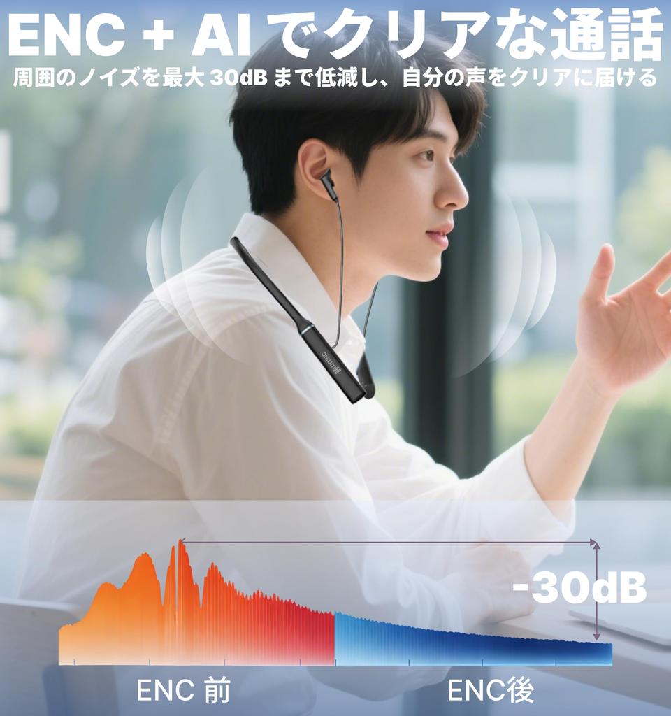 Hmusic Reverse Charging Neckband Earphones  Bluetooth 5.4 Compatible, 35 Hours of Playtime, Driver, High-Sensitivity Microphone, ENC Hands-Free