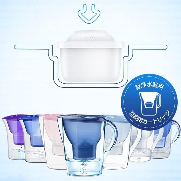 Brita Maxtra Water Filter Replacement Cartridges - High-Removal Filter Cartridges for Water Filters (Japanese Specification) - 6-Pack, Lis-S106-D1