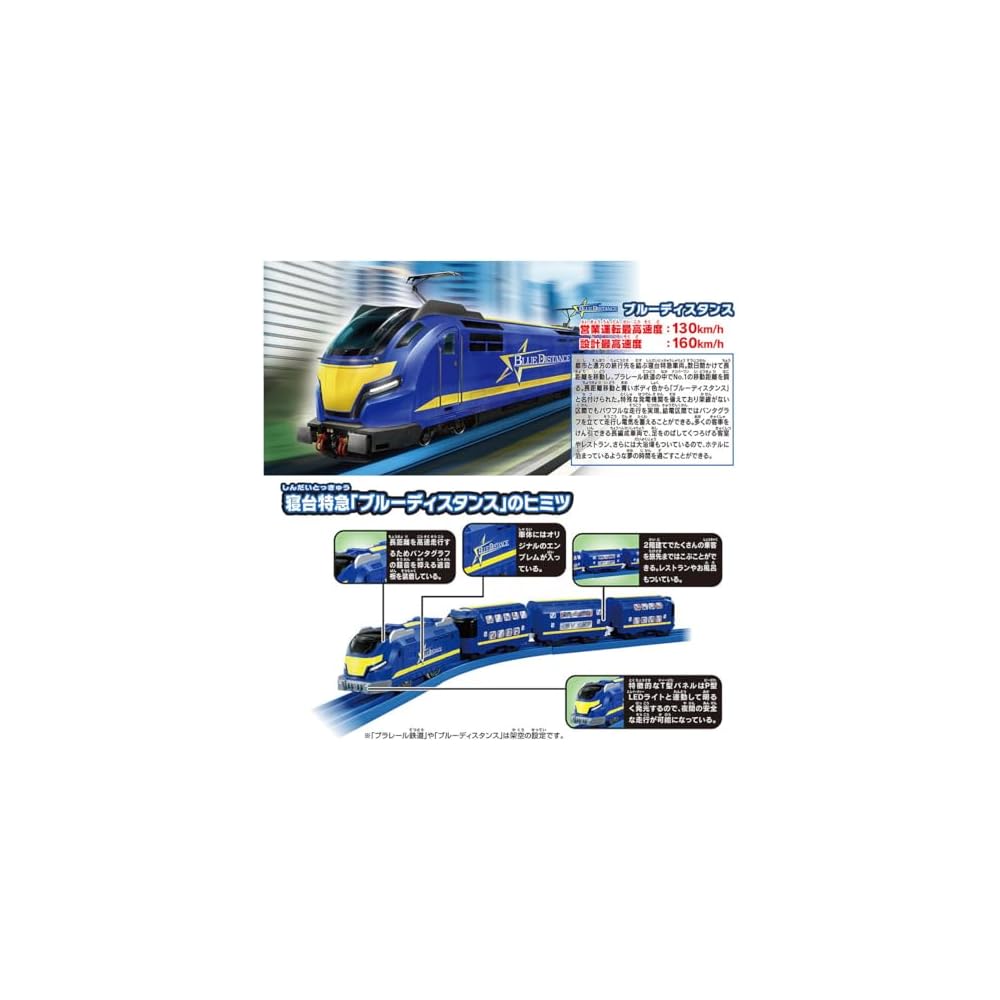 Takara Tomy Plarail Best Selection Set Train Toy for Ages 3 and Up with Interactive City Features