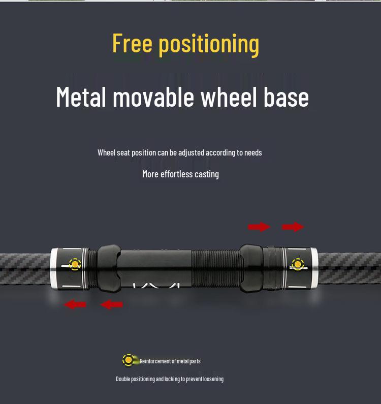 Ultra-Hard Carbon Fiber Long-Distance Sea Fishing Rod Full Set