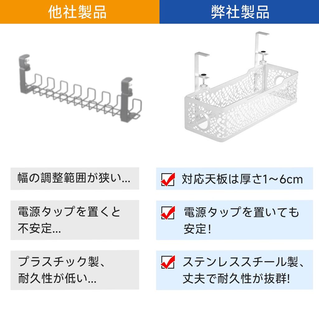 Cable Tray Under Desk, Hiding Cables, Fits Desk Tops 1-6cm Thick, Cable Box, Cable Tray, Desk Storage, Cable Rack, Cable Management, No Drilling