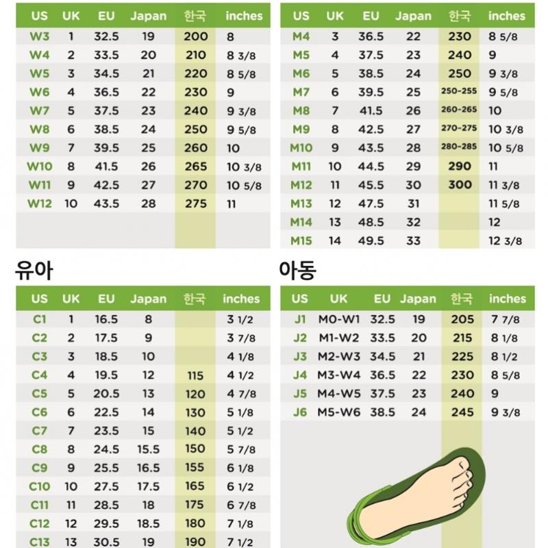 Crocs Classic Bay Clog Black 206302 001