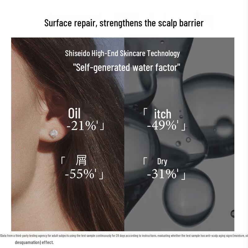Shiseido Professional Sublimic Scalp Energizing Series