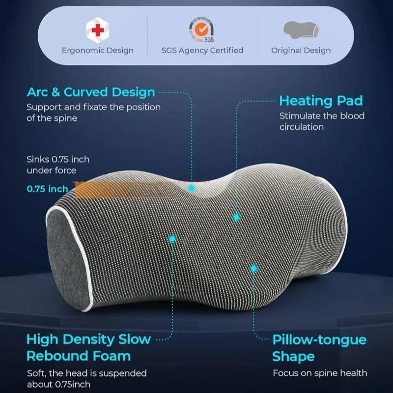 Neck Pillow Slow Rebound Memory Cotton Pillow Shaped Relaxing Cervical Partition Memory Neck Pain Relief Sleeping Pillow