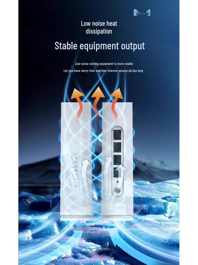 5G WiFi6 Dual-Mode Router with 4 Gigabit Ports, Supports Dual Band AX1800 (CZ200)