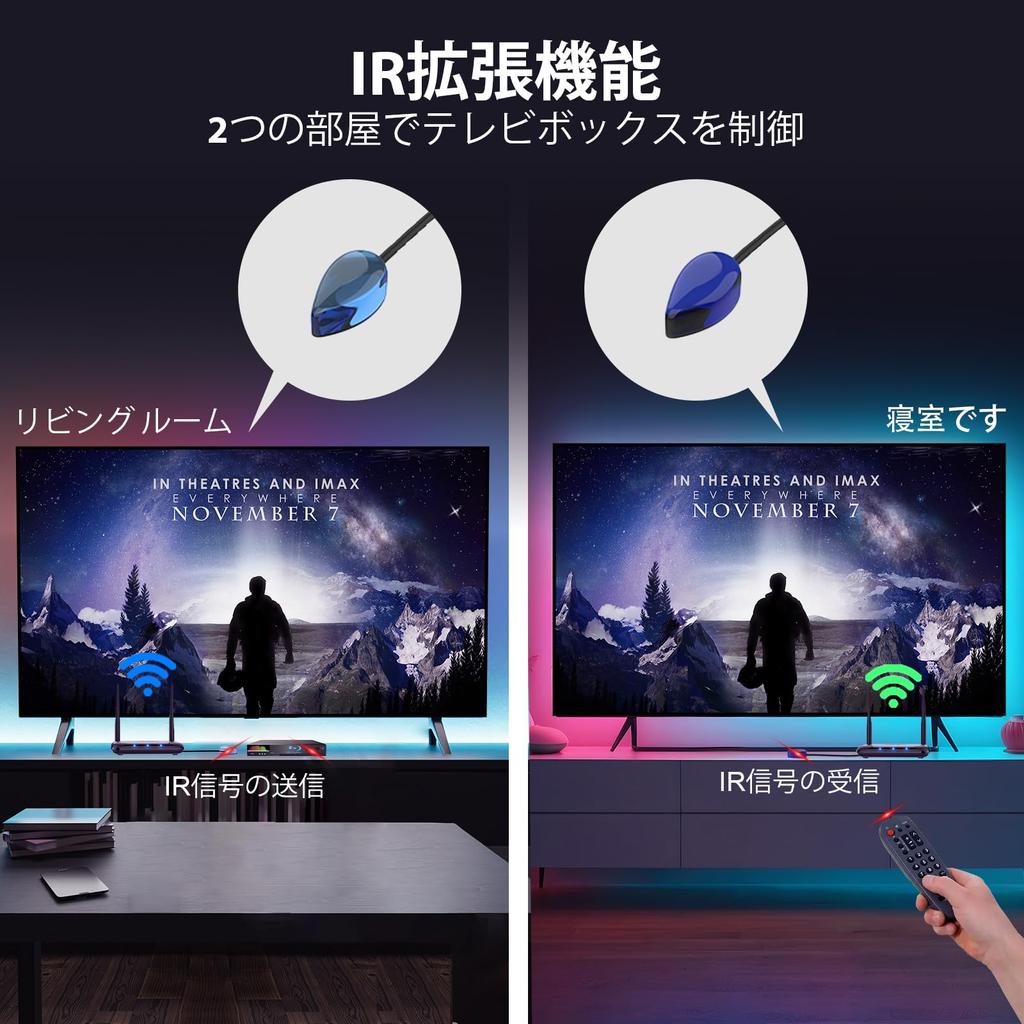 PAKITE Genuine Wireless HDMI Transmitter and HDMI Wireless 1080P Full Max Distance Infrared Remote Control HDMI Ring Output Suitable for Cable TV Box