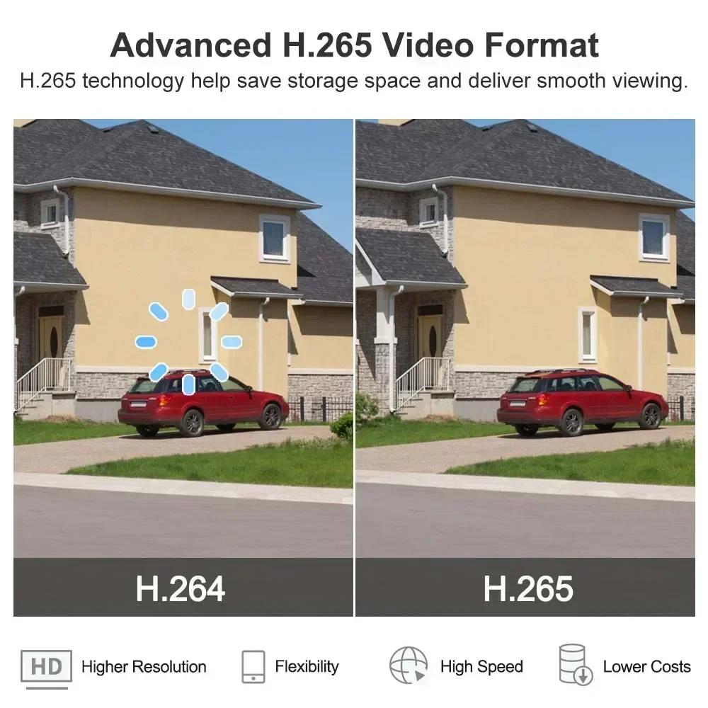 LS VISION V380 Solar 4G Camera Outdoor 12MP 6K Triple Lenses Triple Screens Security Video Monitor Night Vision Waterproof CCTV Cameras