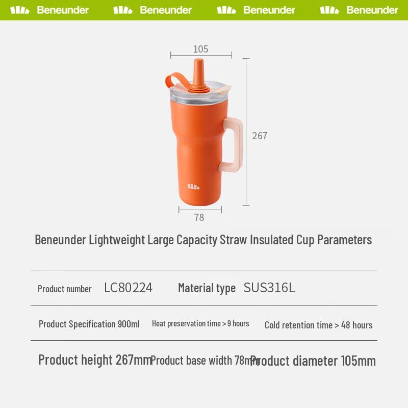 BENEUNDER LC80224 Insulated Stainless Steel Straw Cup