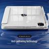 iPada Folding Protective Case for iPad 2025 with Pen Slot