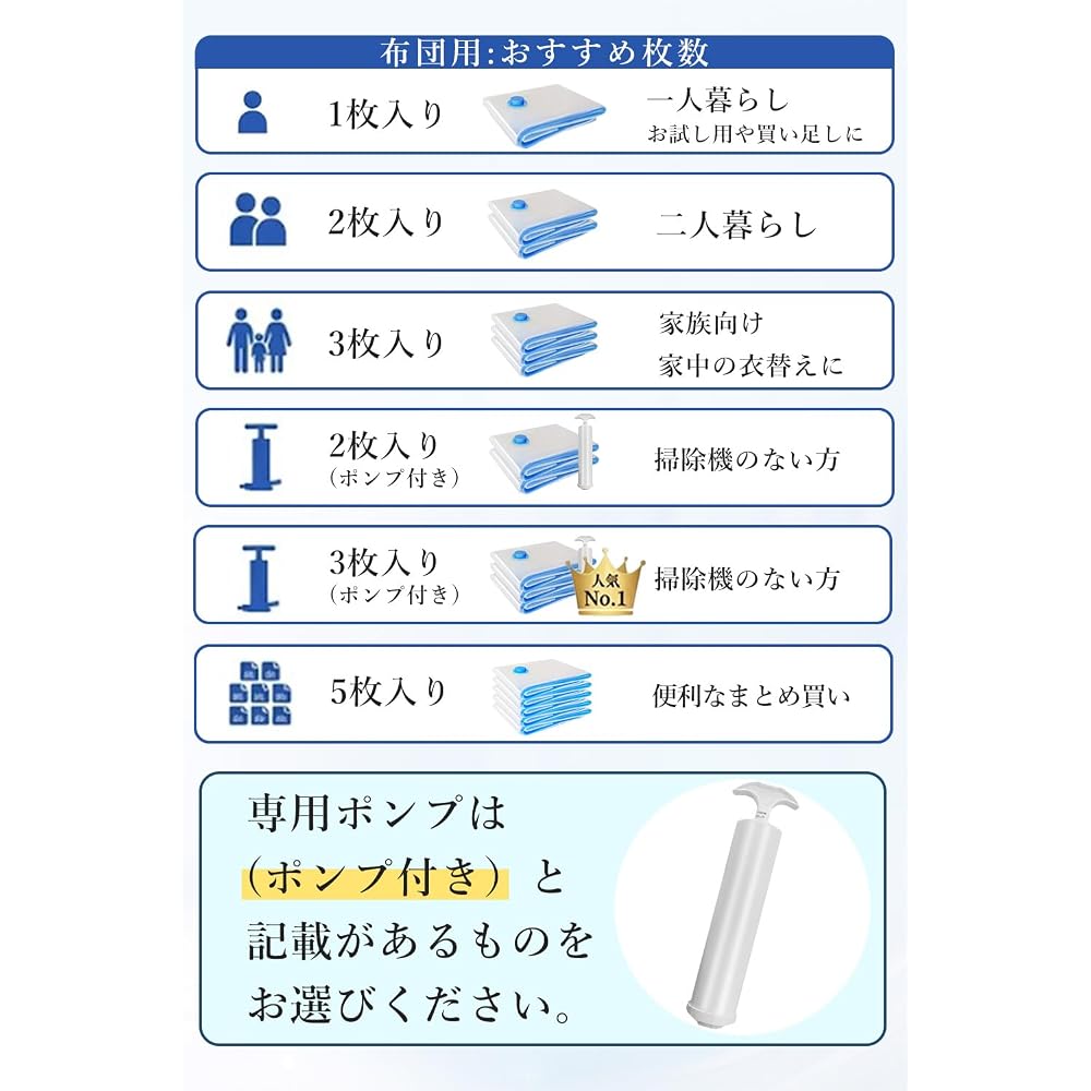 [Simple Style Award Winner] Vacuum Storage Bag for Bedding, Vacuum Cleaner, and Bedding Storage