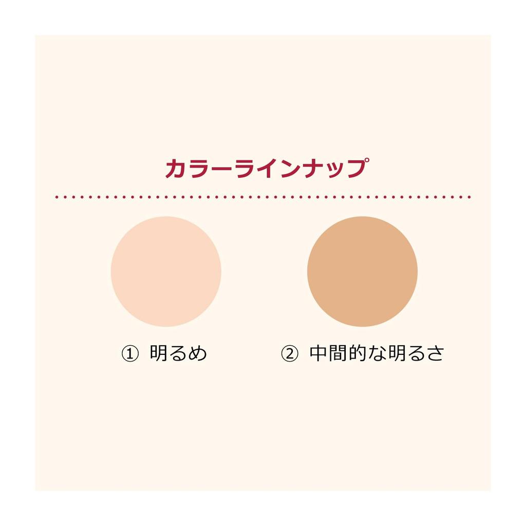 Integrate Foundation Pro Finish BB