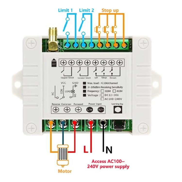 433Mhz Wireless Remote Control Switches Transmitter With 2 Channel RF Remote Relaying Receiver Module for Garage Door