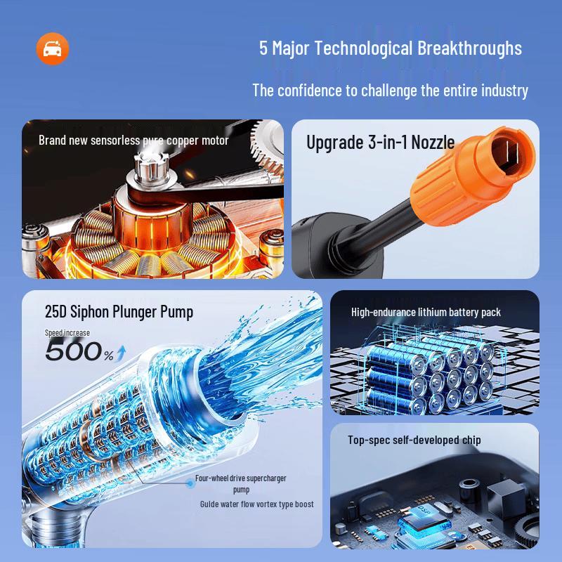 Cordless High-Pressure Portable Car Washer