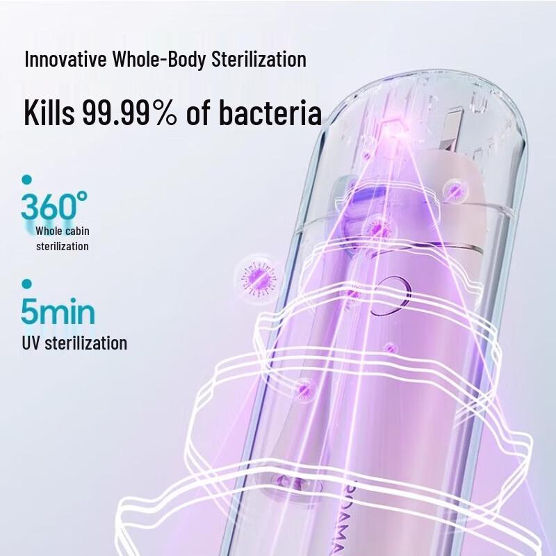 ROAMAN M5 Portable UV Disinfection Electric Toothbrush