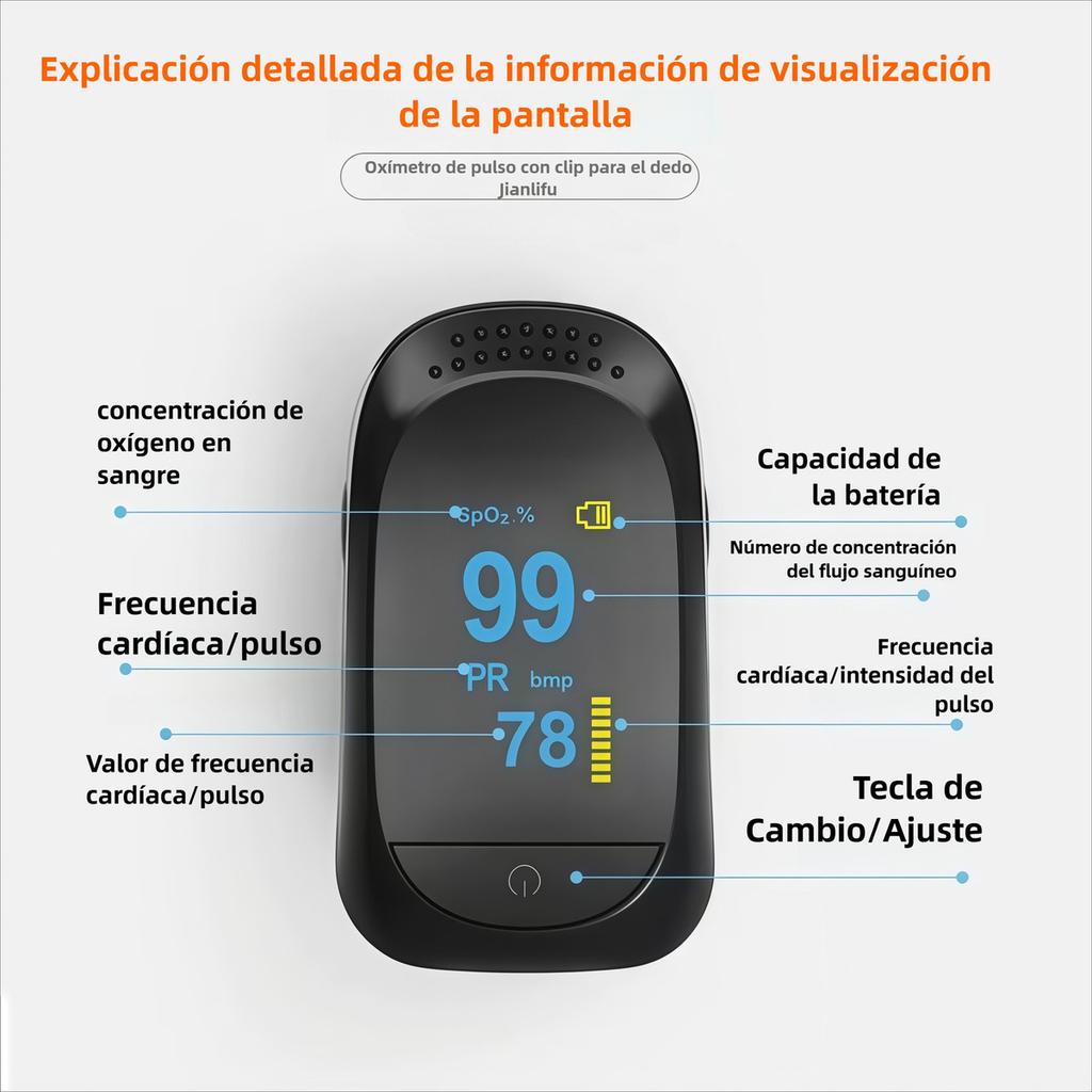 Home-Use Finger Pulse Oximeter - Hospital Model Blood Oxygen Saturation Detector