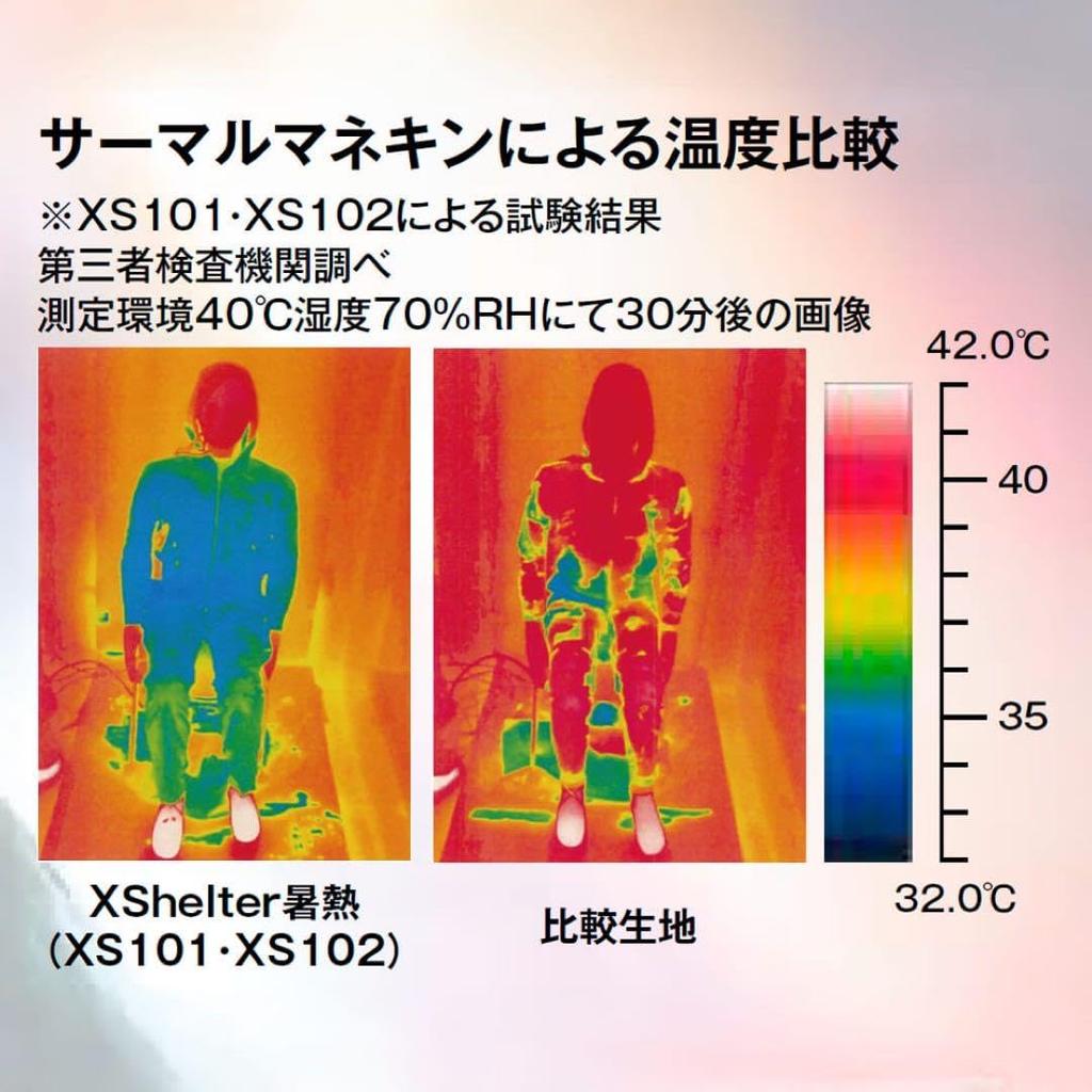 Workman XShelter Heat Hat Black HAT Hat XShelter Heat Relief XShelter Heat Relief Wear [XShelter] Series UV Protection Sunburn Prevention Heat Stroke