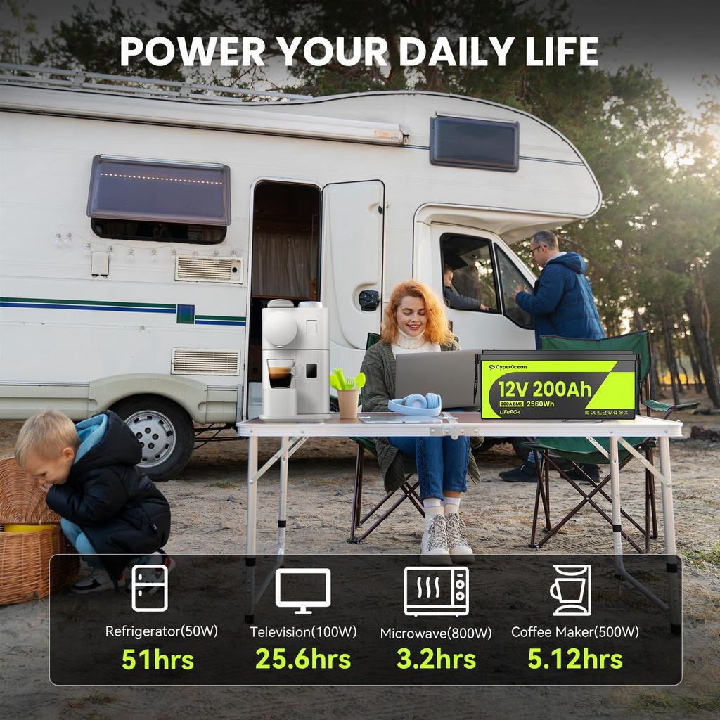 Cyperocean 12V 200Ah LiFePO4 Battery  2560Wh 200A BMS 6000+ Charge Cycles  Expandable Up To 40.96kWh – For RVs, Solar Panels, and Off-grid Use