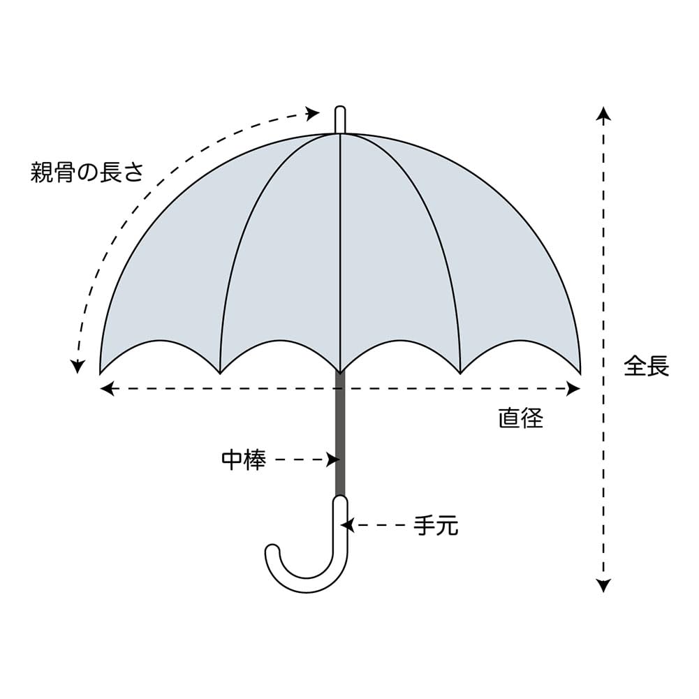 Nakatani Natural Basic Folding UV Manual Rib Black Windproof All-Weather Umbrella, Fleur, Off-White [924-049], Opening, Size 55cm, Coated,