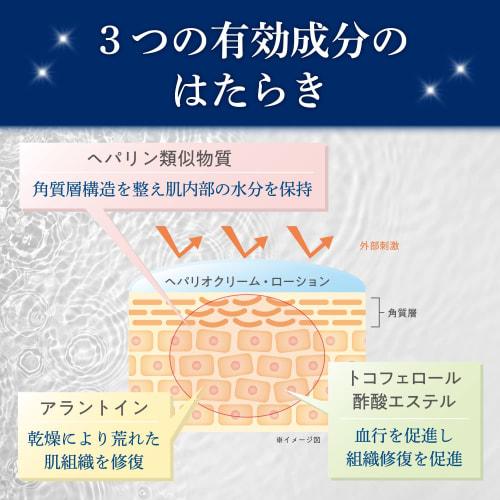 Clinilabo Hepario Cream 60g