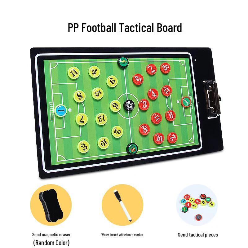 Pureforest Basketball Football Tactical Board 1