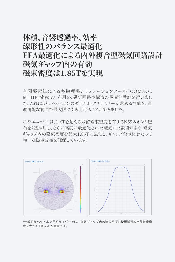 Suigetsuame MOONDROP Horizon HORIZON Monitor Headphones with 50mm Dynamic Wired PEN Liquid Silicone Edge Composite Detachable Dual - Drivers,