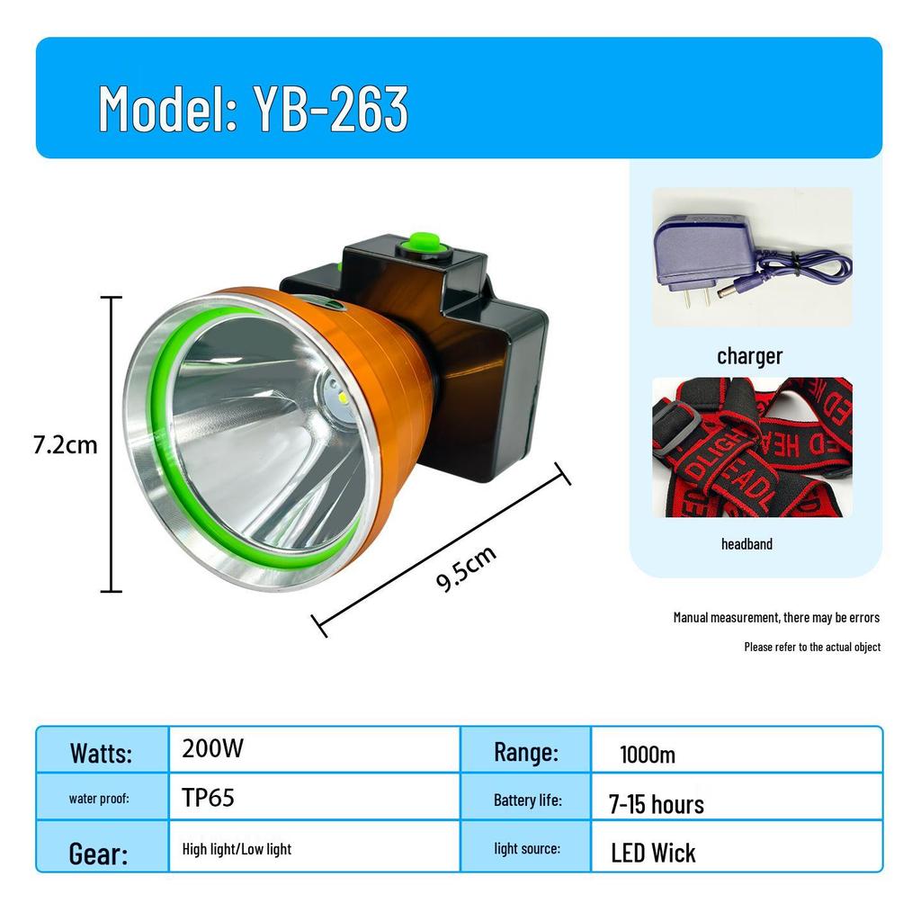 Rechargeable High-Lumen Headlamp with Long-lasting Lithium Battery for Outdoor Activities