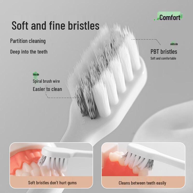 Etravel 5-Pack Travel Folding Soft Toothbrush Set